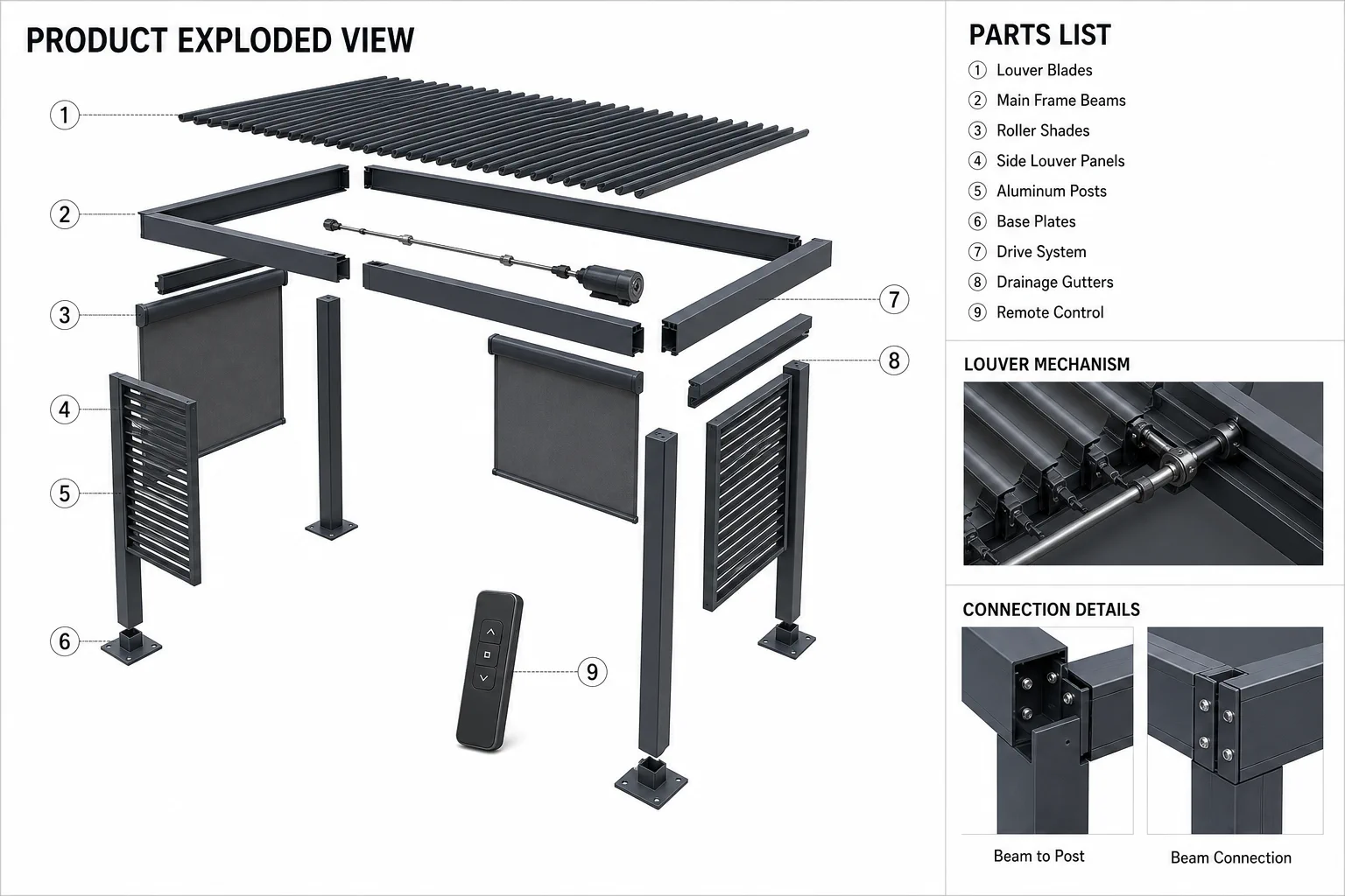 English exploded view with louver mechanism, components and connection details
